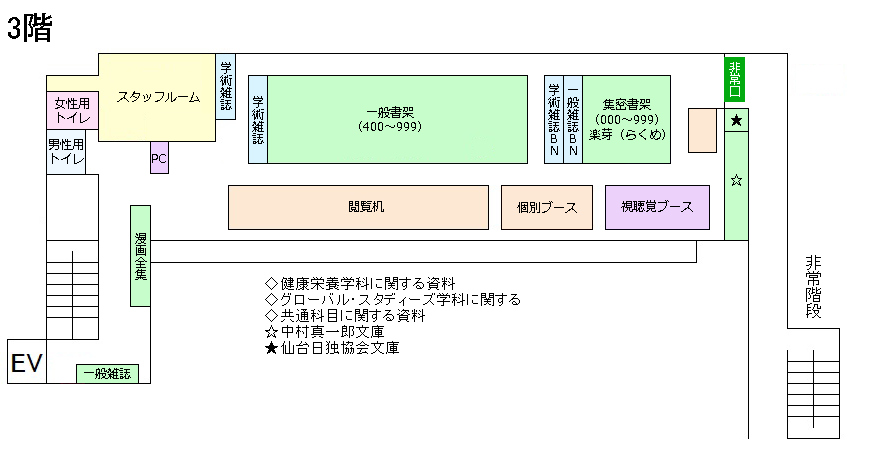 図書館フロアマップ1階